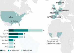 _78177689_ebola_world