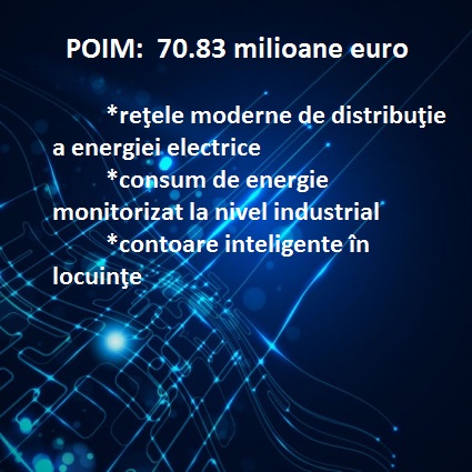 Bani pentru energie prin POIM – Infocapital cu Diana Prodan (22.08.2016)