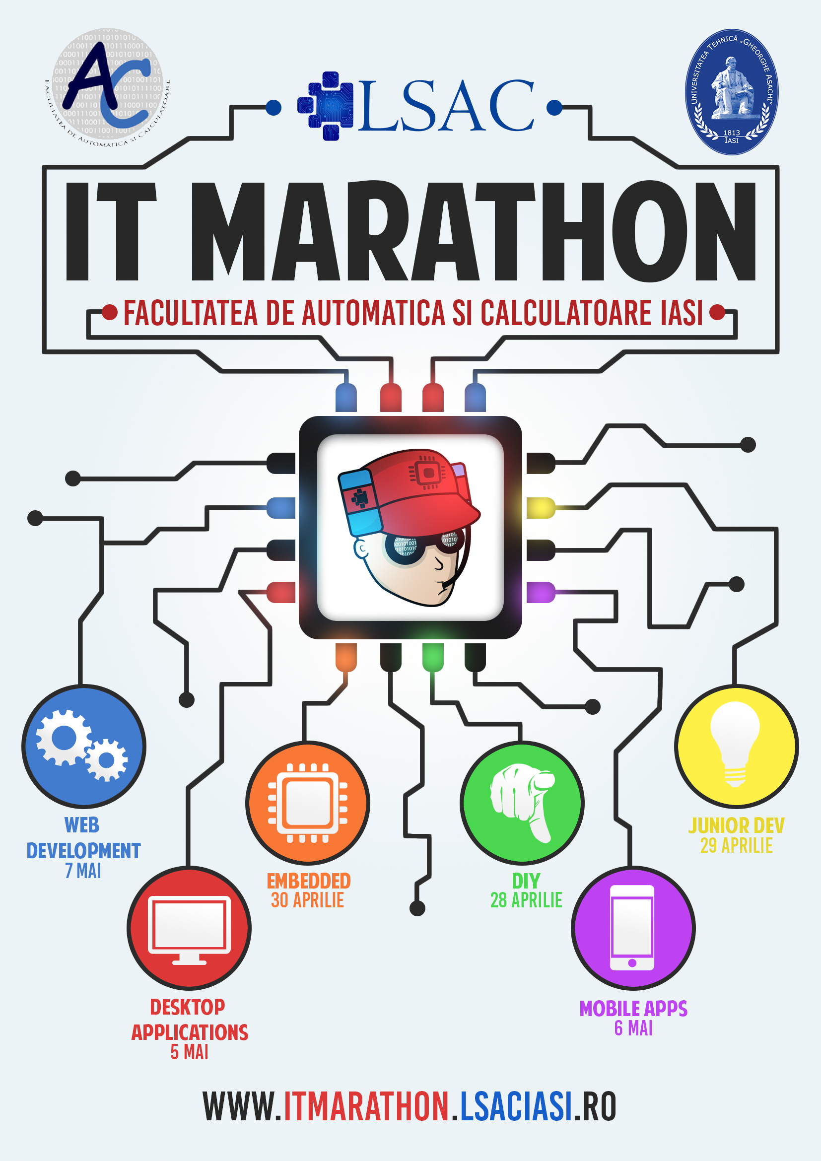 IT Marathon la Facultatea de Automatică şi Calculatoare (28 aprilie-7 mai 2017)