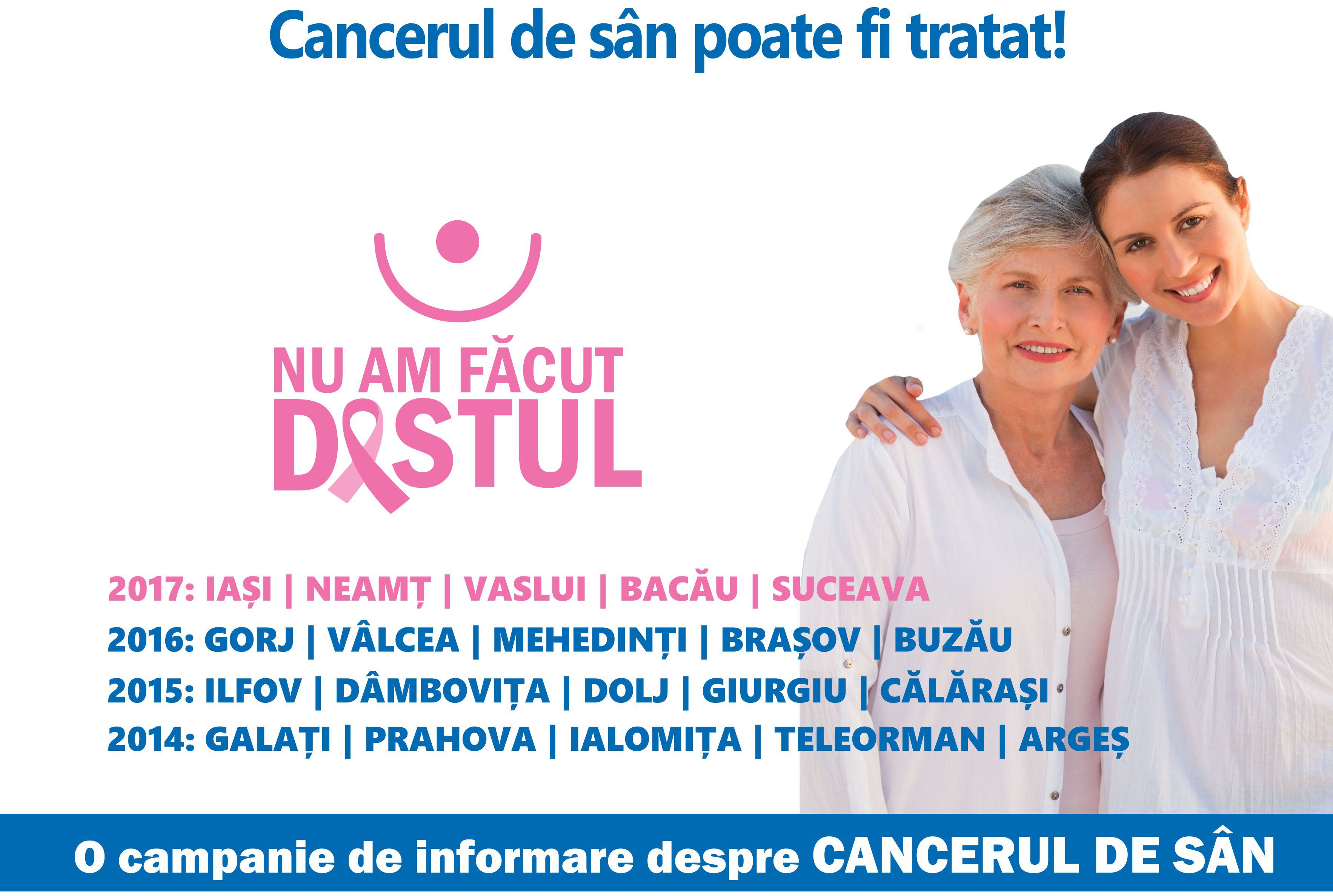 Testări gratuite pentru depistarea cancerului de sân în cinci judeţe din Moldova