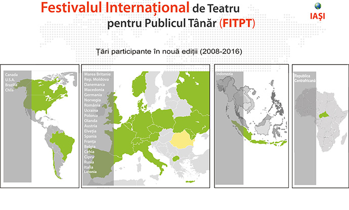 Iaşi: Festivalul Internaţional de TEATRU pentru PUBLICUL TÂNĂR