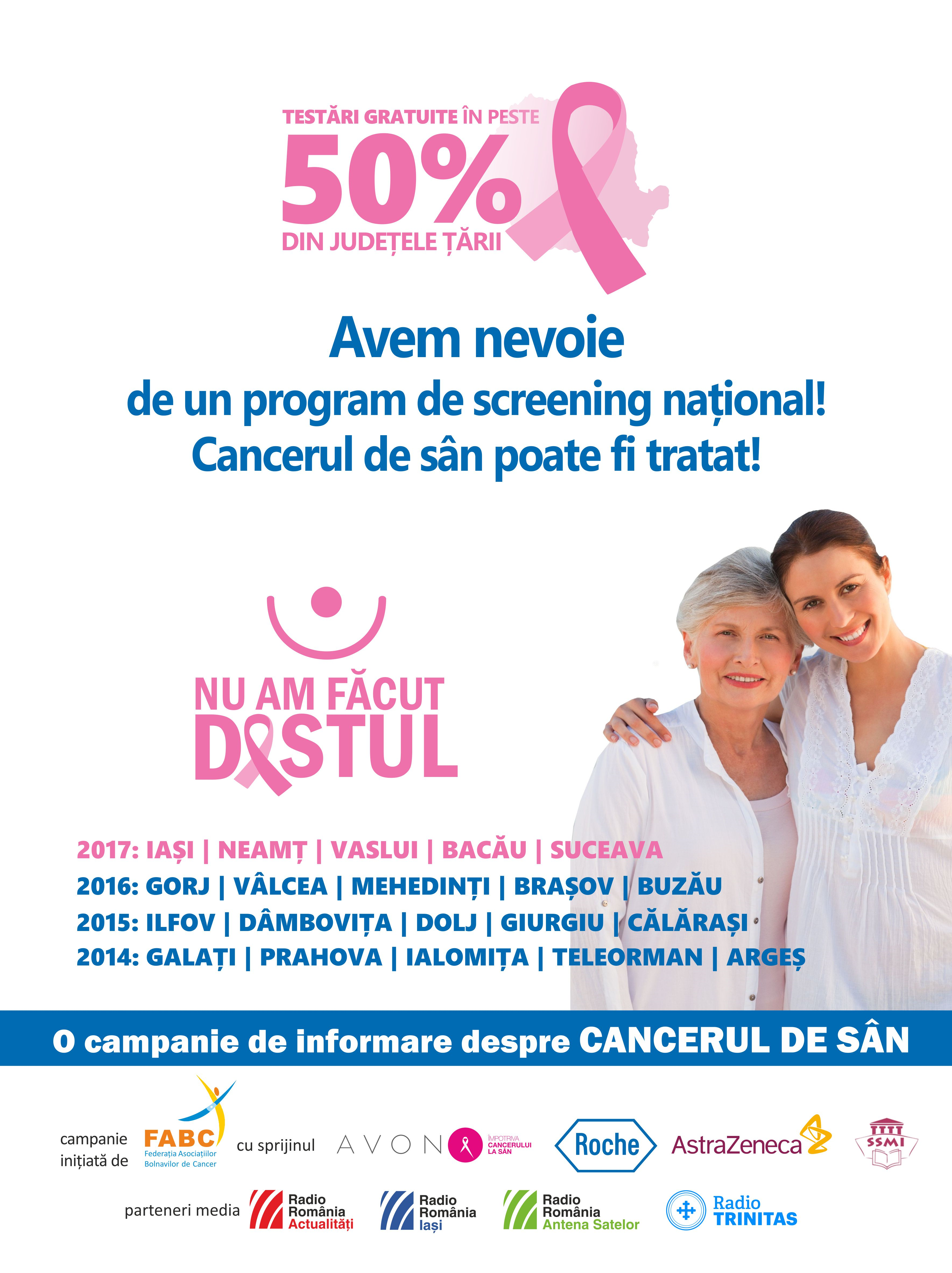 Încă un weekend de testări gratuite pentru femeile din județul Iași în vederea depistării cancerului de sân