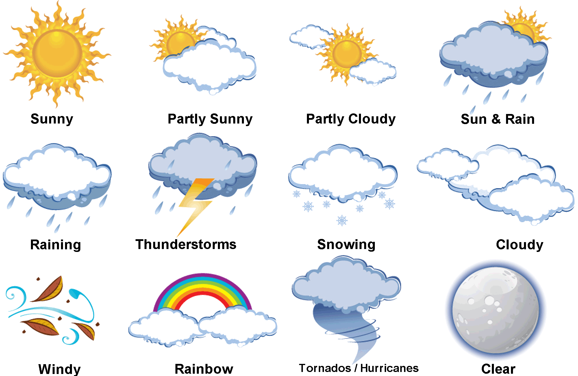 ANM organizează un eveniment dedicat Zilei Mondiale a Meteorologiei