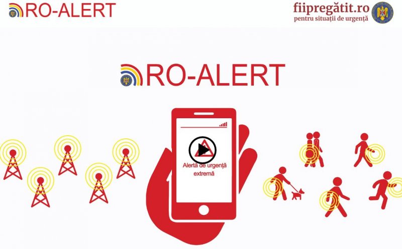 Testarea sistemului RO-ALERT la IAŞI. Când și cum vei fi notificat