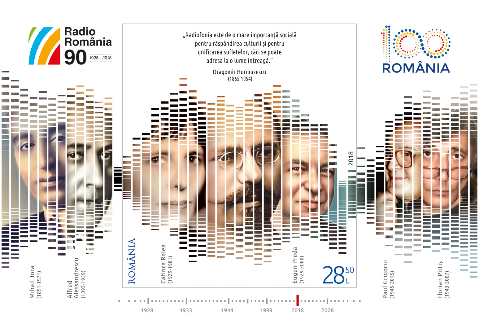 La mulţi ani, Radio România!