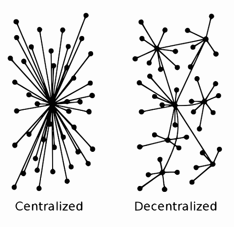 Centralismul „nu trece duios”