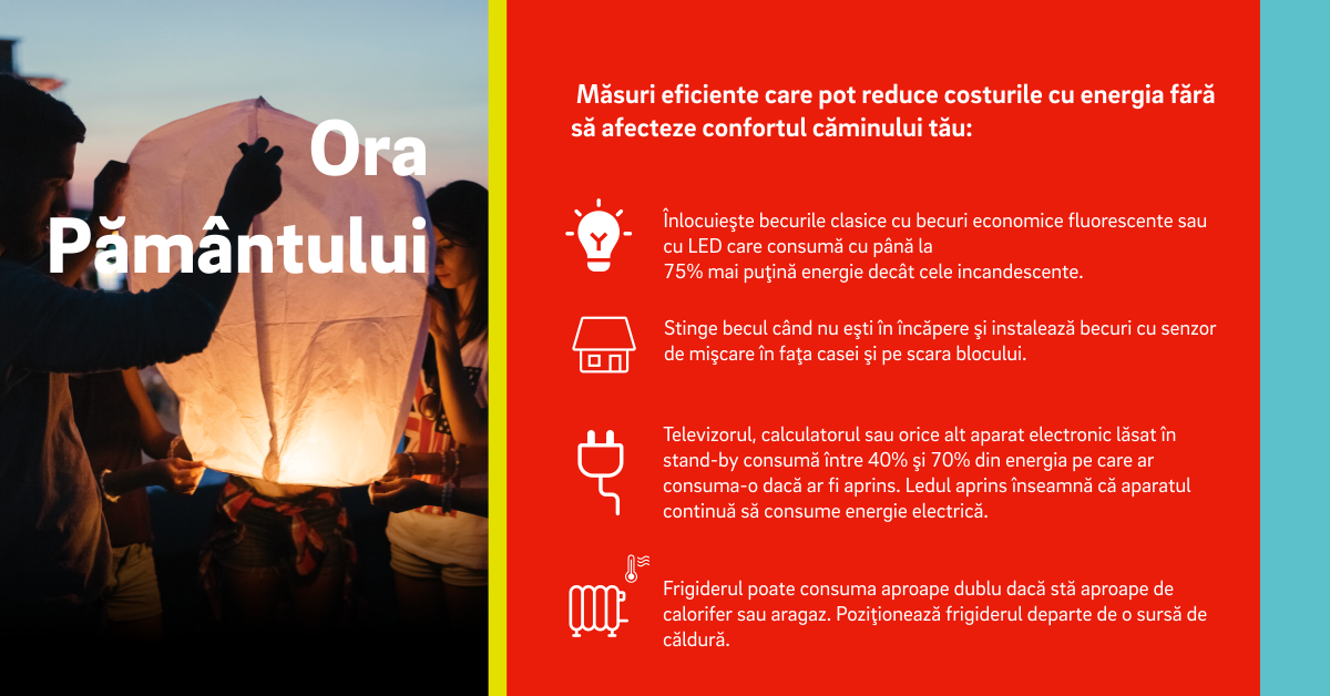 Ora Pământului poate aduce, în România, o economisire a energiei de peste 1 milion kilowaţi/oră