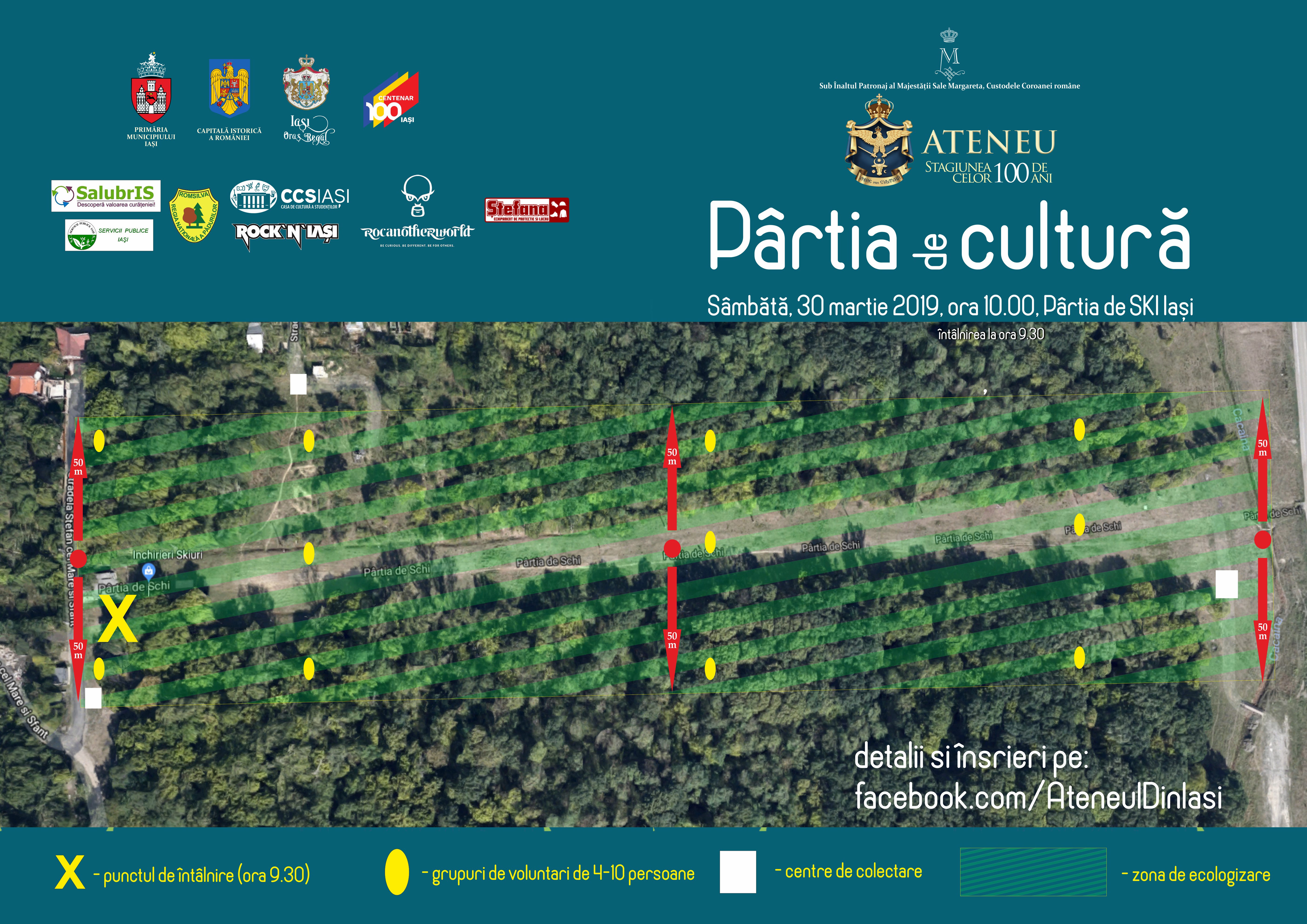 Ateneul din Iași vă invită la „Pârtia de Cultură” – 30 martie 2019, ora 10:00