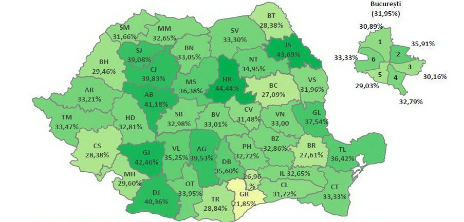 Judeţul Iaşi se află pe locul al doilea, la nivel naţional, în ceea ce priveşte rata de promovare la examenul de Bacalaureat, sesiunea de toamnă