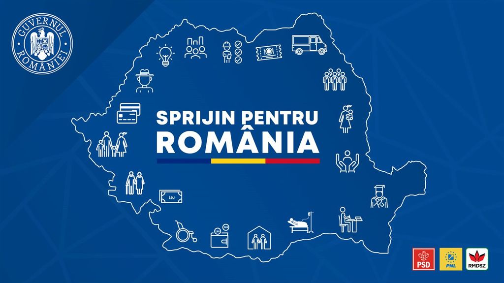 Ciucă: Majoritatea măsurilor din programul ‘Sprijin pentru România’ – aprobate; peste două treimi – active