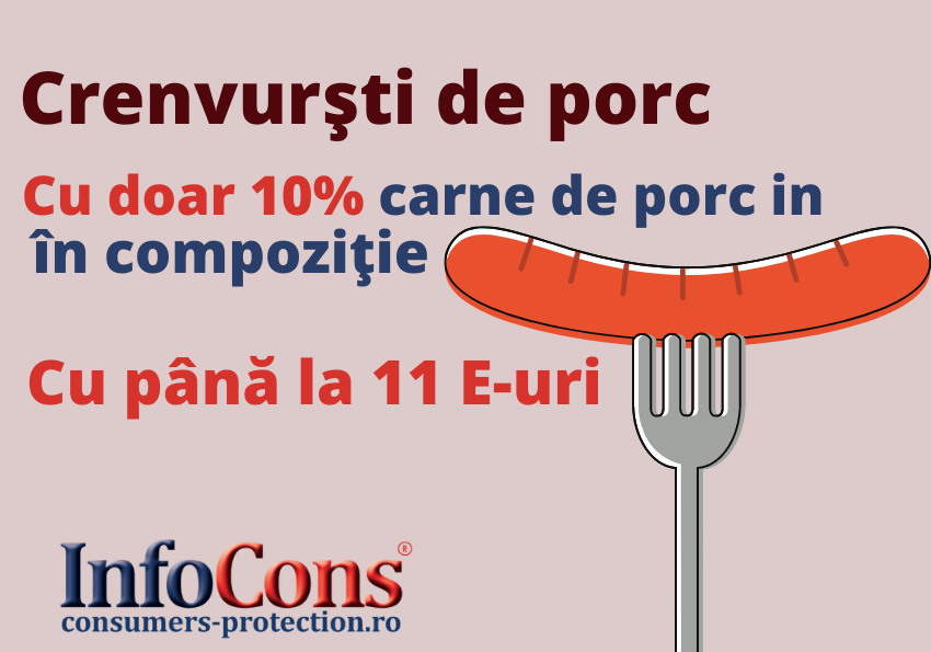 InfoCons: Crenvurşti de porc cu până la 11 E-uri şi doar 10% carne de porc