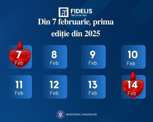 Românii cu economii pot să investească în titluri de stat Fidelis