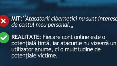 Directoratul Naţional de Securitate Cibernetică îşi continuă campaniile de prevenire a infracţiunilor cibernetice